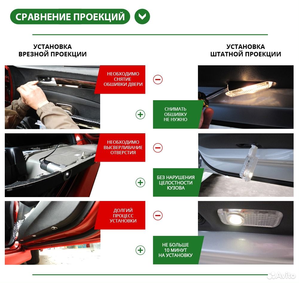 Штатная подсветка дверей Фольксваген Туарег - Volk