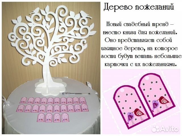 Текст к поздравлению с денежным деревом