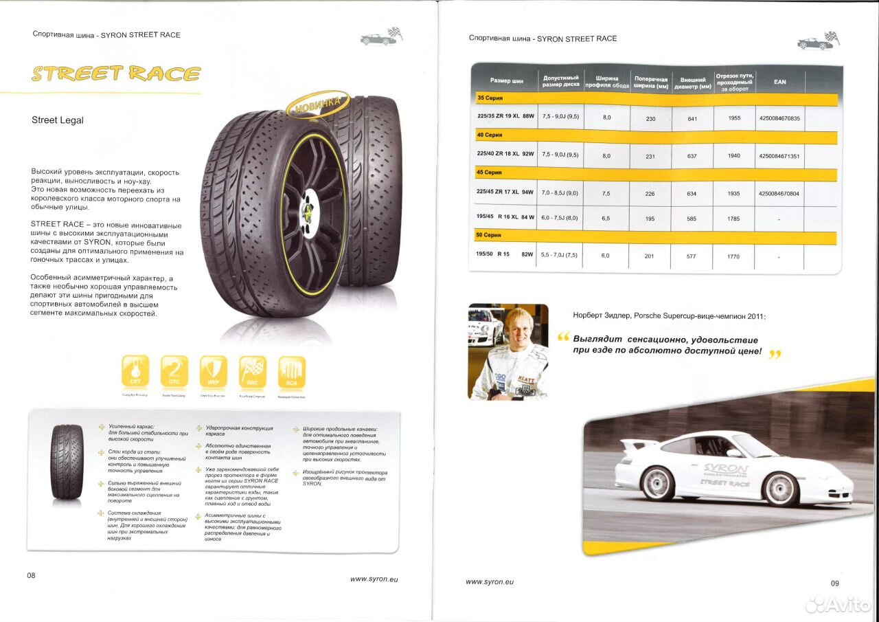 Шины syron кто производитель