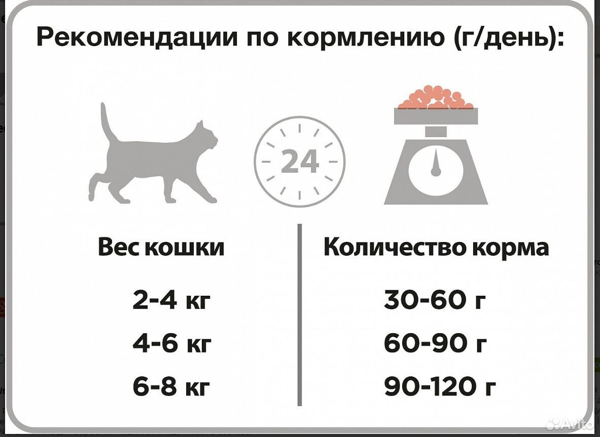 Сухой корм для кошек Pro Plan Adult Original купить на Зозу.ру - фотография № 2