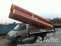 Грузоперевозки/Газель