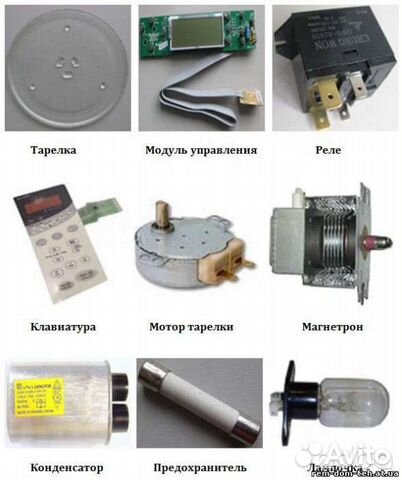 Запчасти для микроволновок,микроволновых печей,свч Запчасти для микроволновок,микроволновых печей,свч