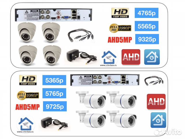 Видеонаблюдение 1-16 камер Видеонаблюдение 1-16 камер