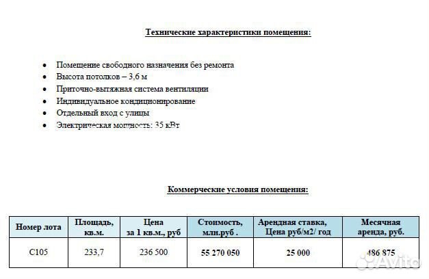 Сдам торговое помещение, 124 м²
