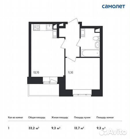 1-к квартира, 33.2 м², 3/17 эт.