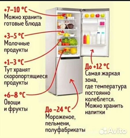 Ремонт Холодильников Барнаул заправка фреоном