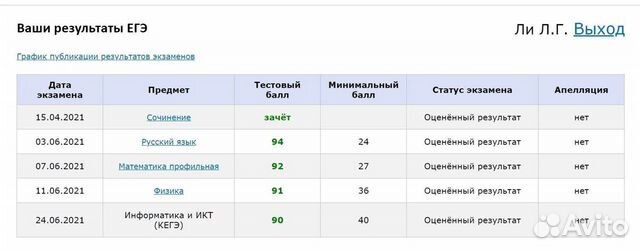 Репетитор по математике, физике, информатике