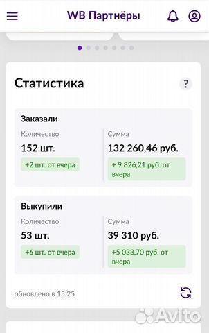 Seo продвижение оптимизация карточек wildberries