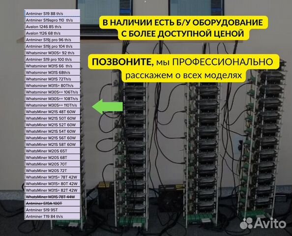 Майнер WhatsMiner M31S+ 82T 42W