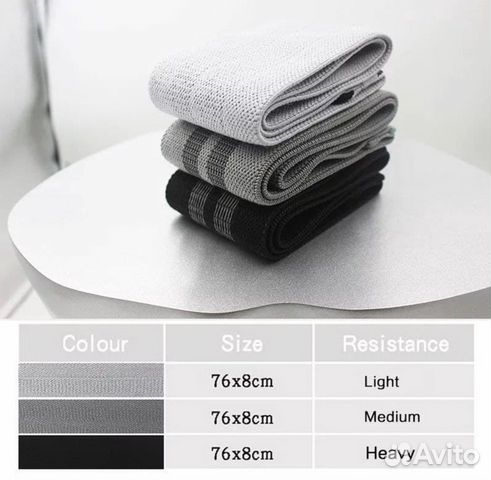 Фитнес резинки эластичные, набор из 3 штук