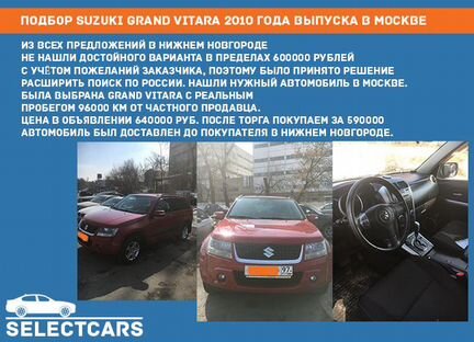 Автоподбор Выездная диагностика Проверка Авто