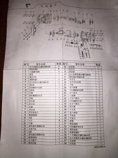 Пневмогайковёрт 1