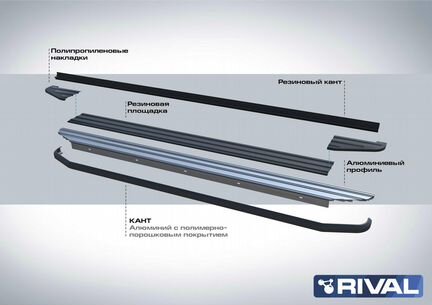 Пороги Toyota Rav 4 2013