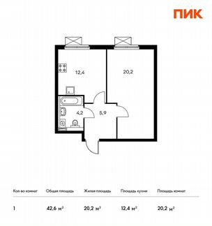 1-к квартира, 42.6 м², 18/33 эт.