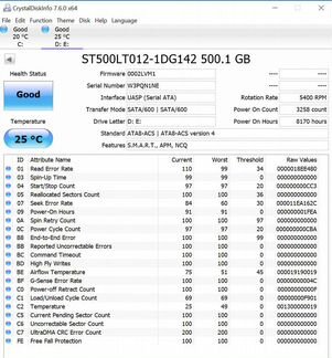 Жесткий диск 2.5 от 500Gb
